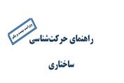 دانلود فایل کامل کتاب حرکت شناسی آرتی فلوید فارسی