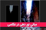 مبانی نوردهی در عکاسی