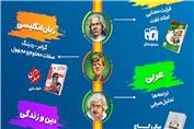 معرفی بهترین منابع دروس عمومی