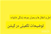پاورپوینت مراحل و انتقال ها و بحران چرخه زندگی خانواده