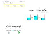 معرفی دوره بمب مسایل شیمی
