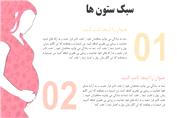 قالب پاورپوینت مراقبت های دوران بارداری