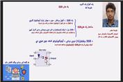 اموزش الکترونیک افغانستان