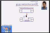 اموزش الکترونیک افغانستان