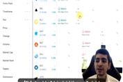 استراتژی شناسایی پامپ و دامپ های جذاب