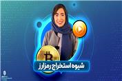 آموزش استخراج ارزهای دیجیتال | بررسی صفر تا صد استخراج ارزهای دیجیتال