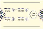 معرفی قالب پاورپوینت اسلامی