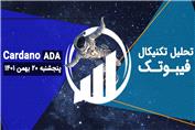 تحلیل تکنیکال کاردانو (ADA)، پنجشنبه 20 بهمن 1401