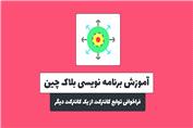 آموزش برنامه نویسی بلاک چین | فراخوانی توابع یک کانترکت از کانترکت دیگر