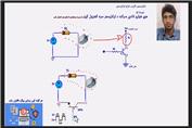 اموزش الکترونیک افغانستان
