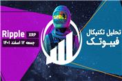 تحلیل تکنیکال پالی گان (MATIC)، جمعه 12 اسفند 1401