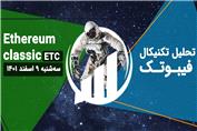 تحلیل تکنیکال اتریوم کلاسیک (ETC)، سه شنبه 9 اسفند 1401