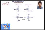 Electronic Afghanistan