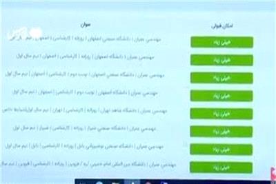 هوش مصنوعی به کمک انتخاب رشتۀ کنکوری‌ها آمد.