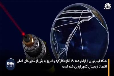 وضعیت کنونی و آینده توسعه فیبر نوری در کشور