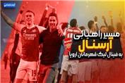 مسیر راهیابی آرسنال به فینال لیگ قهرمانان اروپا