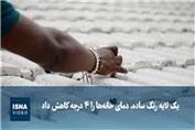 یک لایه رنگ ساده، دمای خانه‌ها را 4 درجه کاهش داد