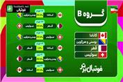 مرور برنامه و ساعت برگزاری دیدارهای جام جهانی 2026
