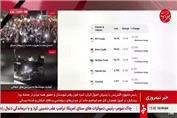 واکنش بازارهای جهانی به آتش بس میان ایران و آمریکا
